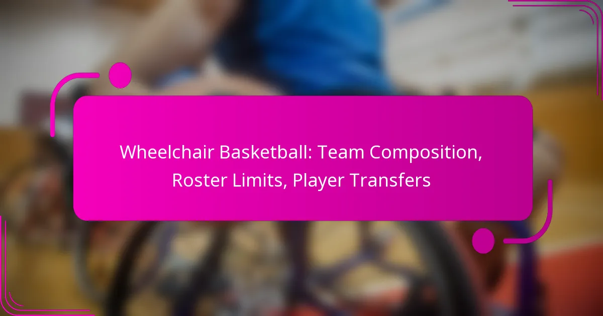 Wheelchair Basketball: Team Composition, Roster Limits, Player Transfers