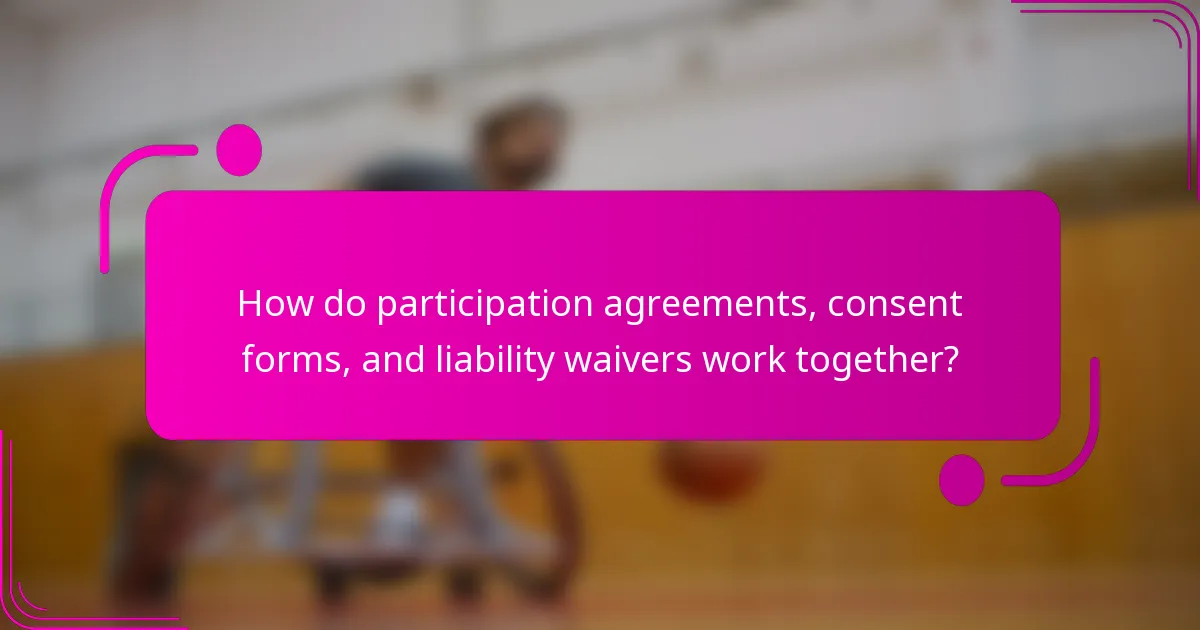 How do participation agreements, consent forms, and liability waivers work together?