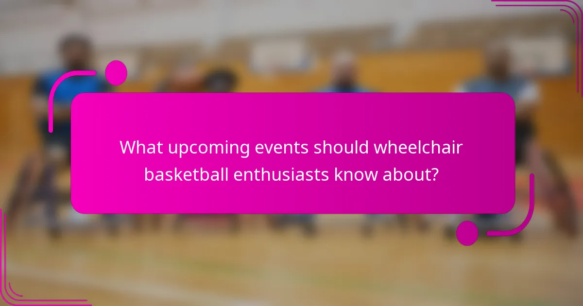 What upcoming events should wheelchair basketball enthusiasts know about?